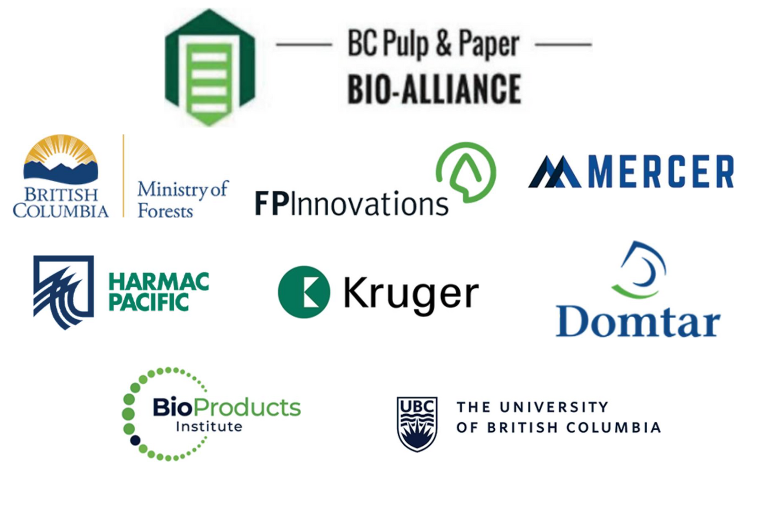 Bioalliance